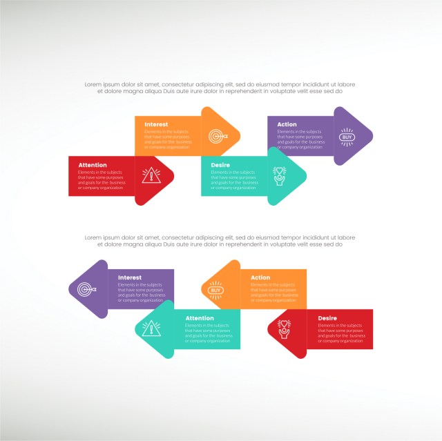 attention-interest-desire-action-infographic-thumbnail